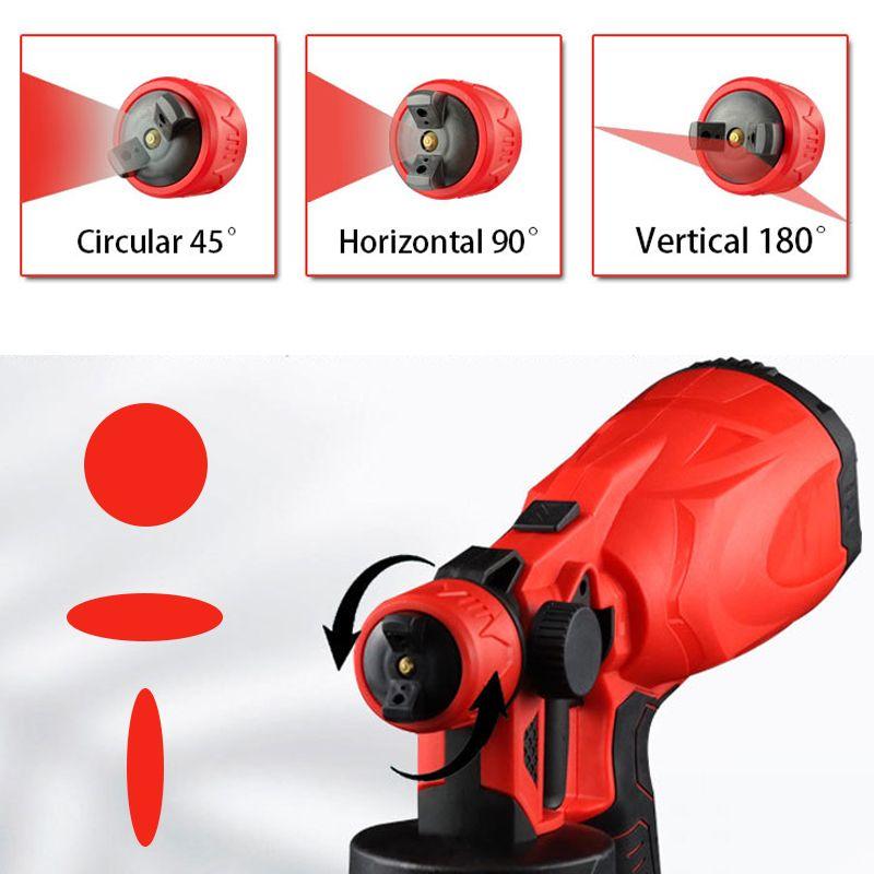 Pulverizador de pintura automático de alta presión